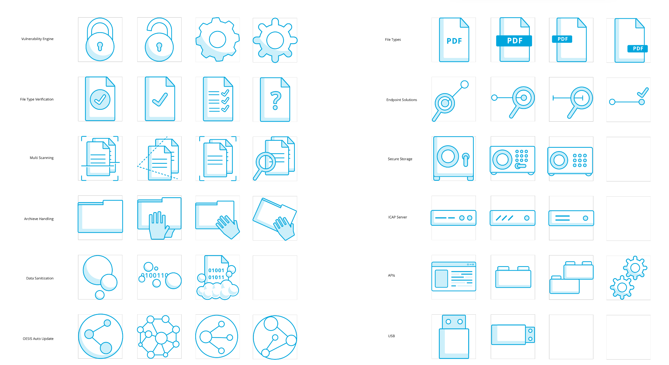 OPSWAT_Icon_Grid_Iterations