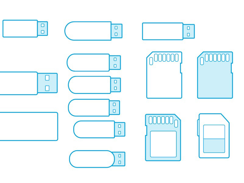 OPSWAT_USB_SD_Iterations OPSWAT_USB_SD_Iterations